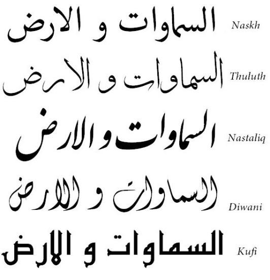 write Arabic in cursive